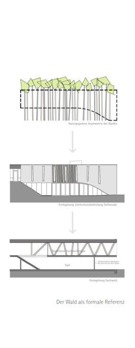 Holzbau Atlas DE