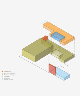 Holzbau Atlas DE