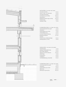 Holzbau Atlas DE