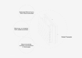 Holzbau Atlas DE