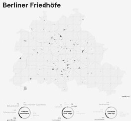 Holzbau Atlas DE
