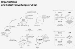 Holzbau Atlas DE