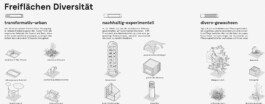 Holzbau Atlas DE