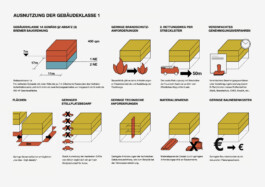 Holzbau Atlas DE