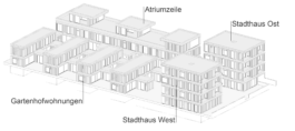 Holzbau Atlas DE