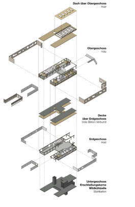 Holzbau Atlas DE