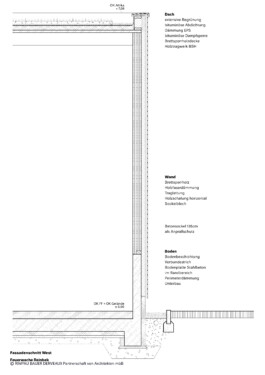 Holzbau Atlas DE